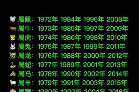 1990年生肖|1990年出生属什么生肖 1990年属马是什么命